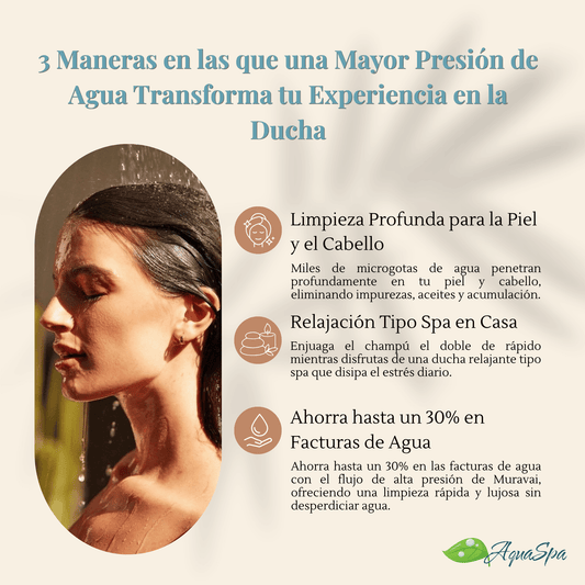 AquaSpa - Tu spa, en tu ducha