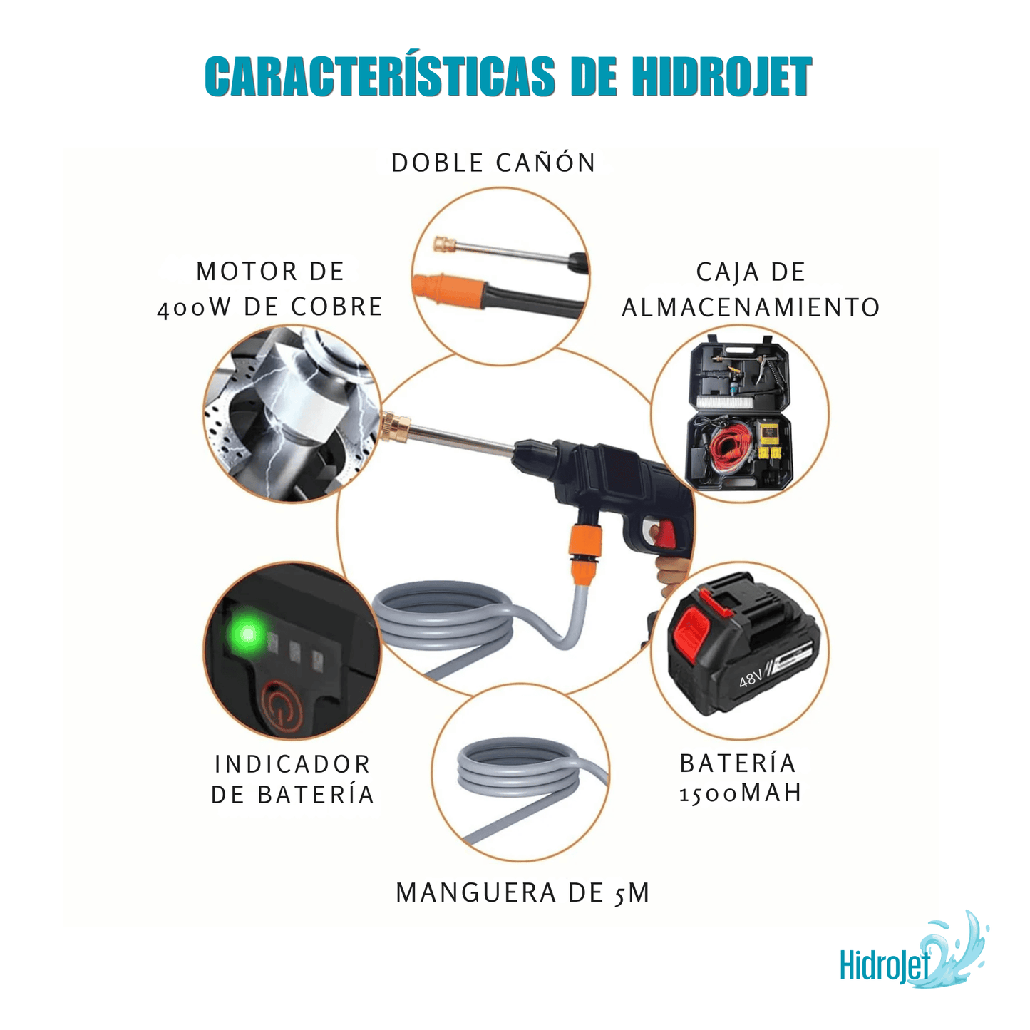 HidroJet - Máxima presión. Cero cables.