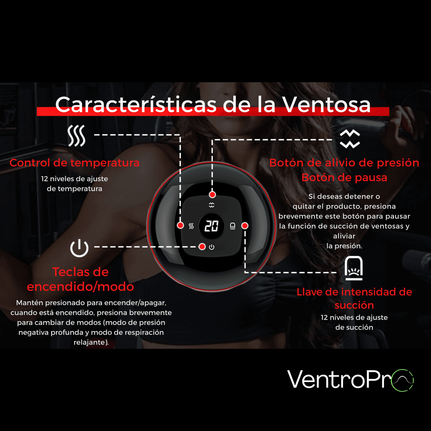VentroPro — Recupera y renueva